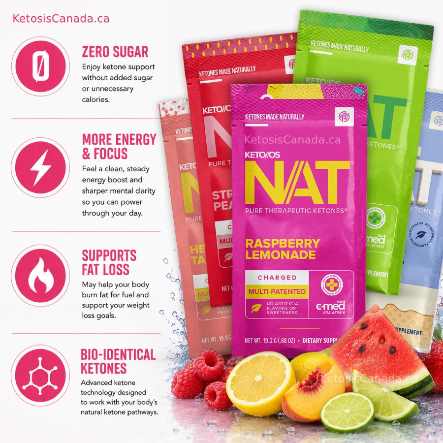 Benefits of drinking Pruvit Keto OS NAT Ketones