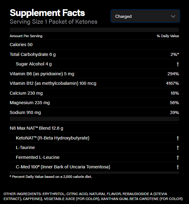 Keto OS NAT ingredients - Nutritional Label